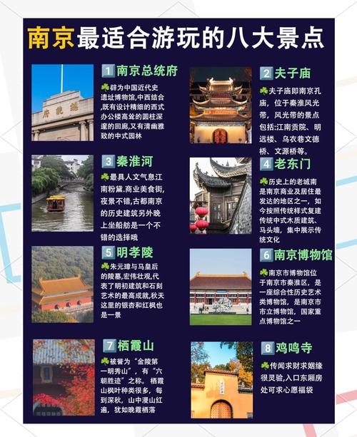 南京旅游攻略必玩的景点 - 南京旅游攻略必去景点-第1张图片-益智游 南京旅游攻略必玩的景点 - 南京旅游攻略必去景点-第1张图片-益智游