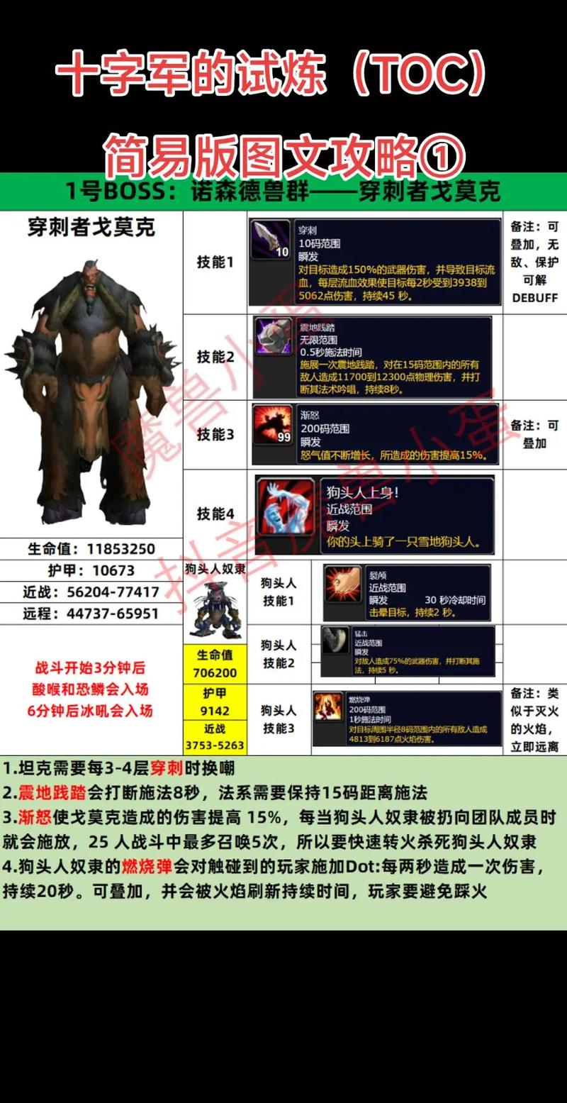 背叛者攻略 - 背叛者的-第4张图片-益智游