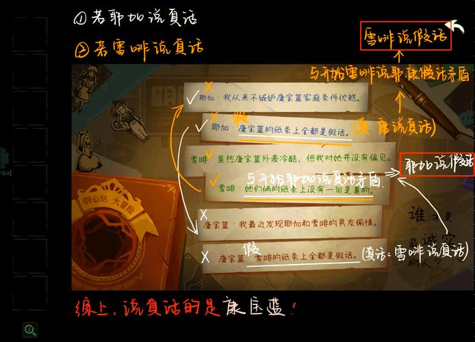 背叛者攻略 - 背叛者的-第6张图片-益智游