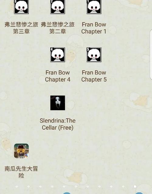 弗兰的悲惨之旅5攻略 - 弗兰的悲惨之旅5攻略大全-第2张图片-益智游 弗兰的悲惨之旅5攻略 - 弗兰的悲惨之旅5攻略大全-第2张图片-益智游